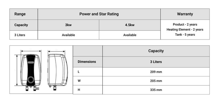 Specification