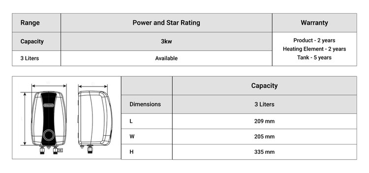 Specification