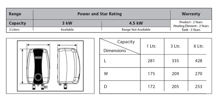Specification