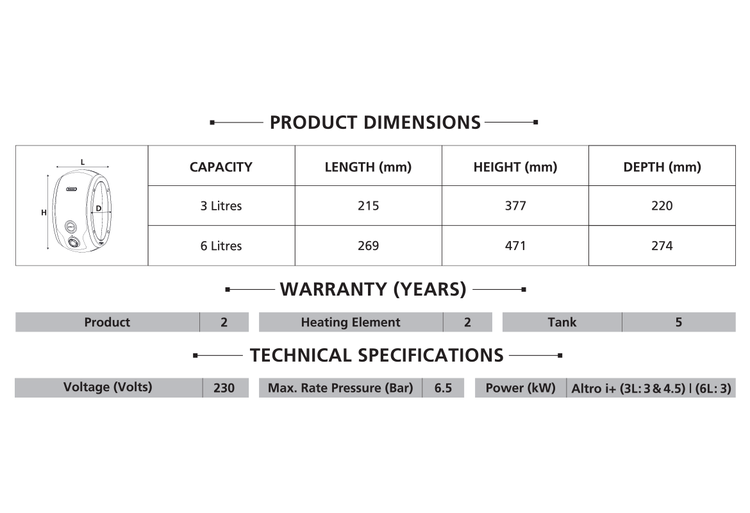 Specification