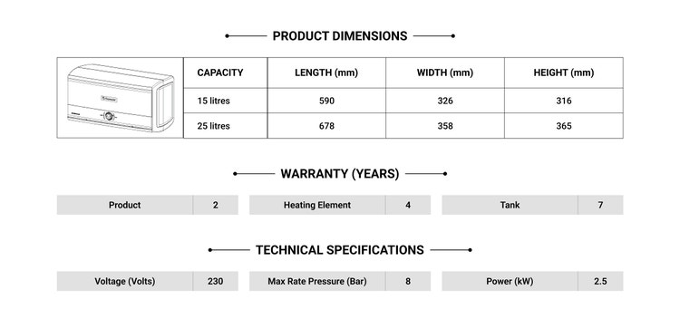 Specification