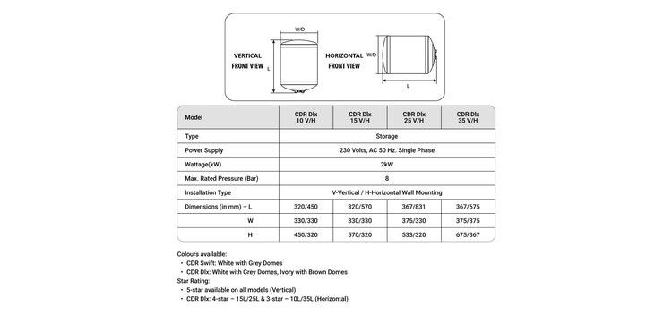 Specification