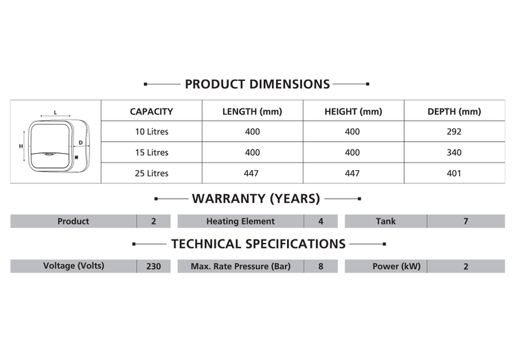 Specification