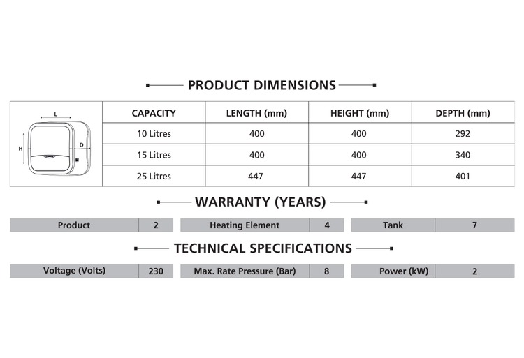 Specification