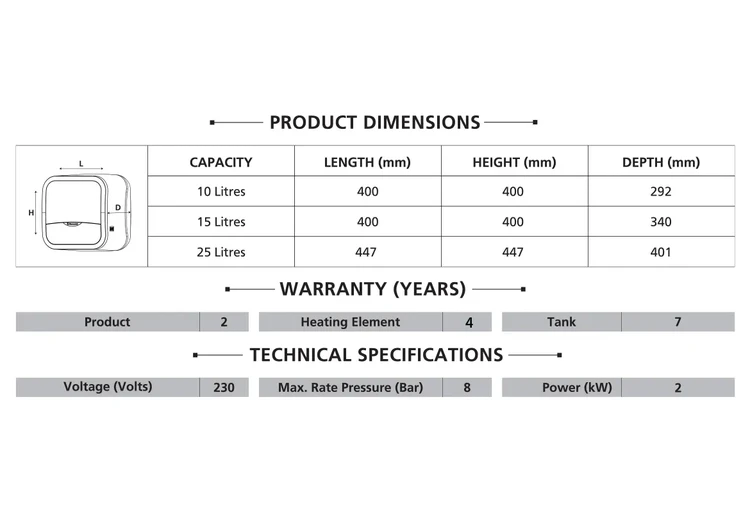 Specification