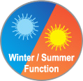 Gas water geyser with winter summer function that adjust as per weather condition