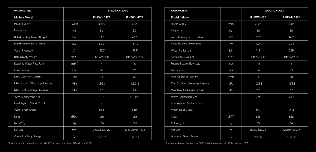 heat_pump_dimensions