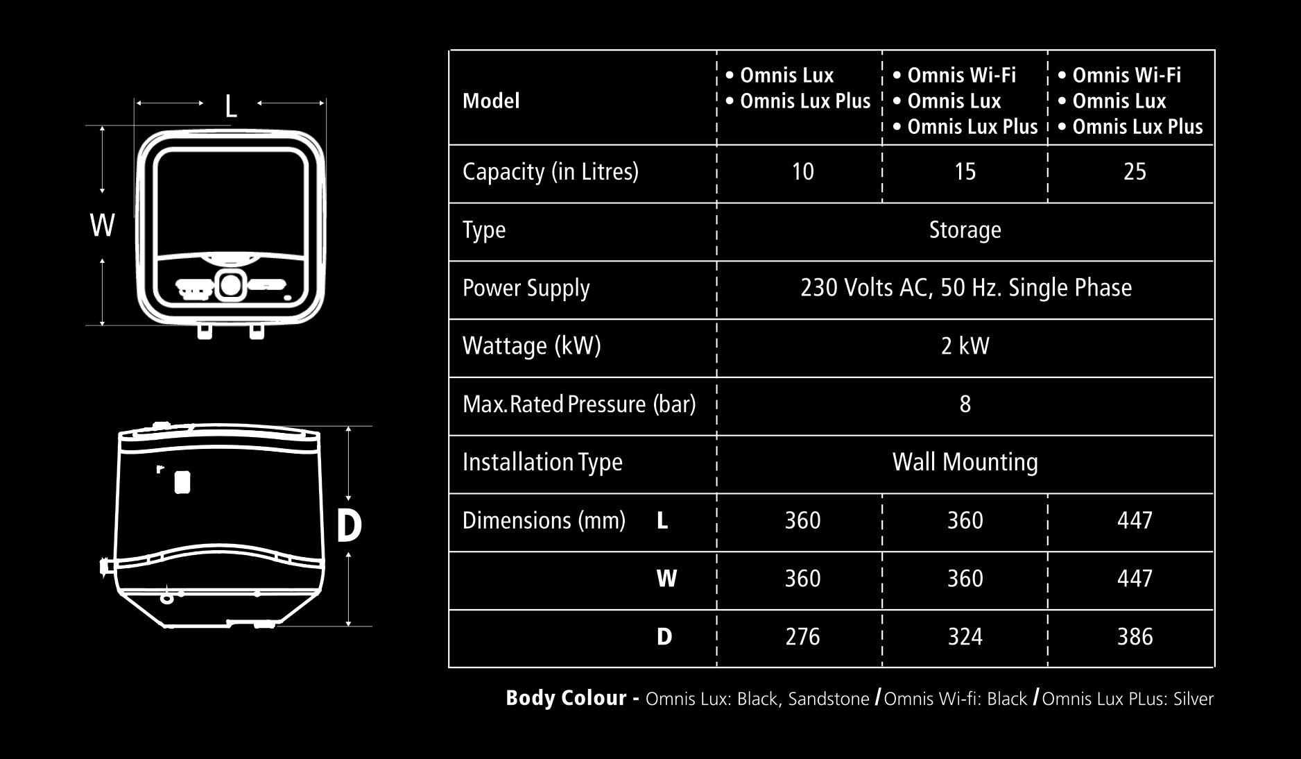 Omnis Lux Plus - Electric Storage Water Heater | Racold India
