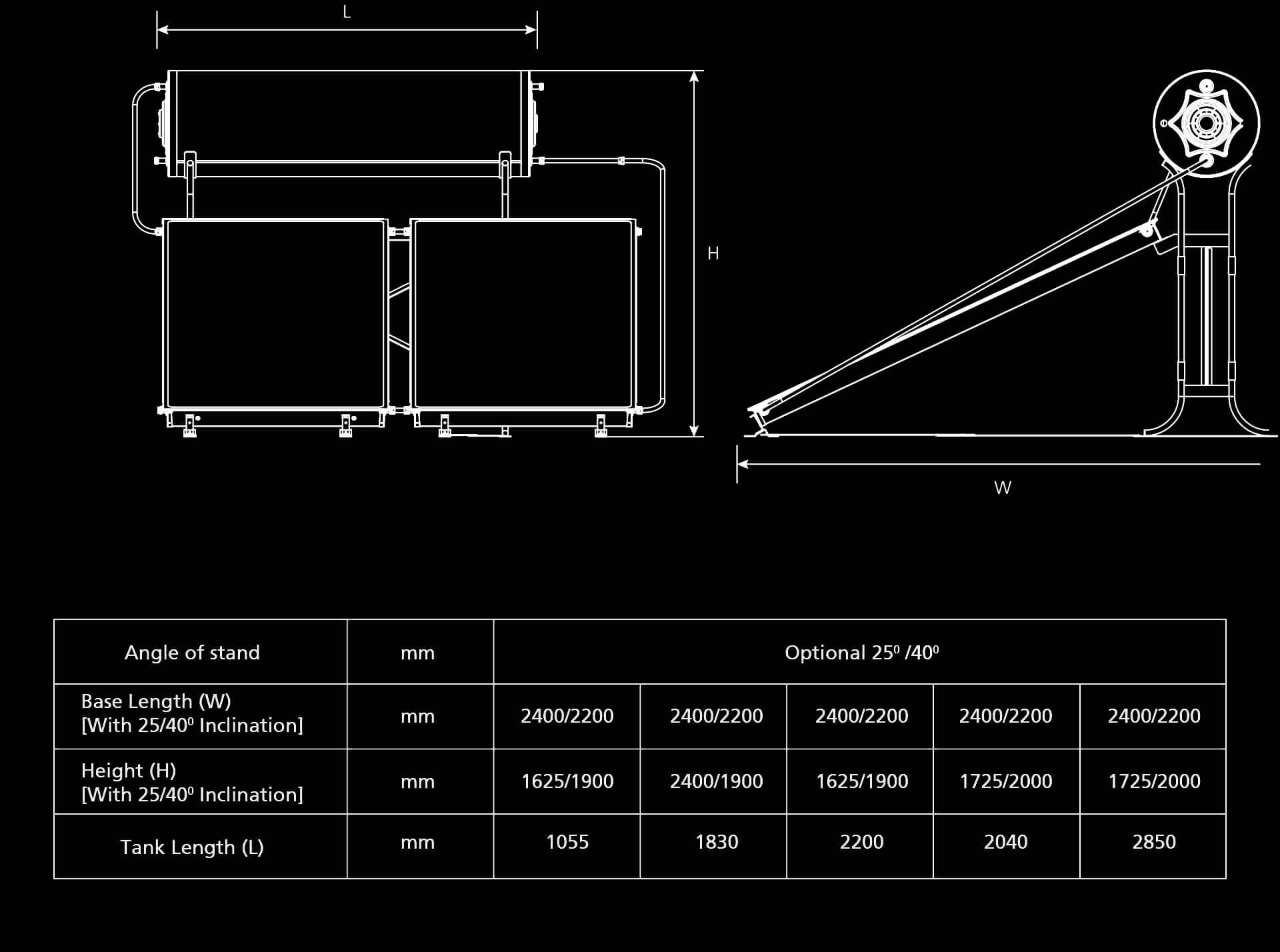 Racold Omega Max 8 Solar water heater dimensions