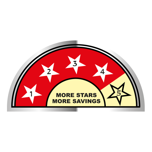4-Star Rating
