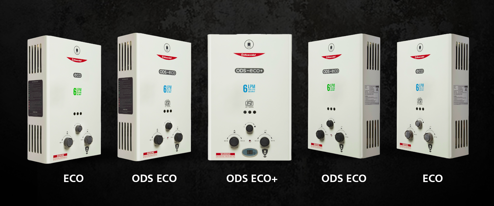Safe Gas Water Heaters in India 2021