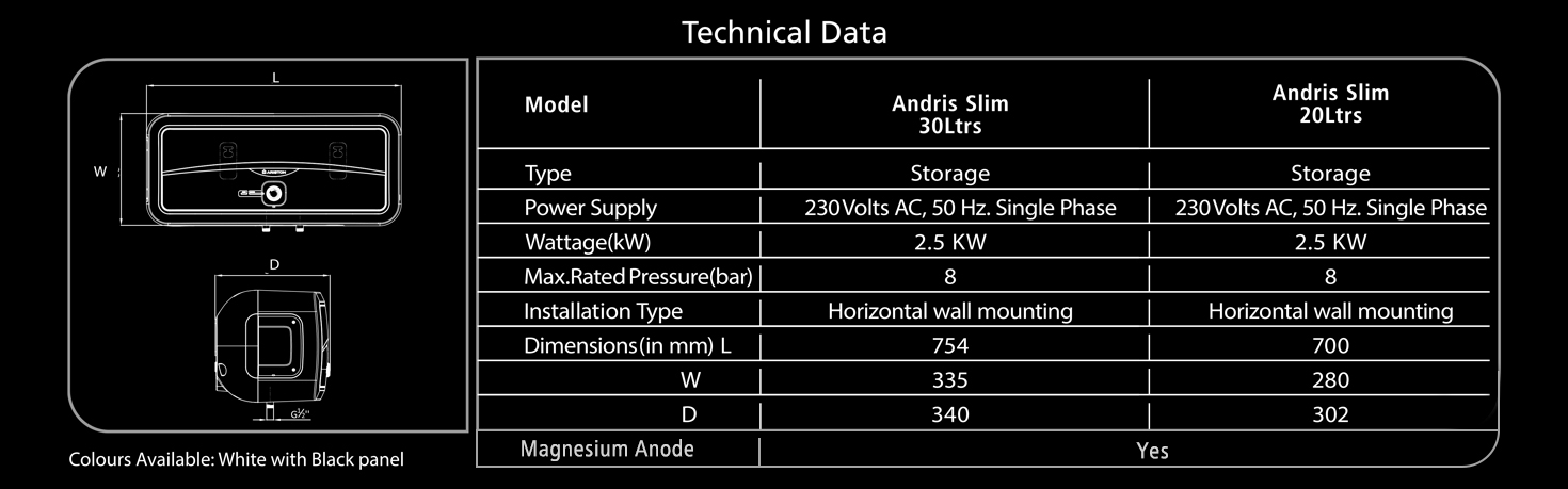 Andris Slim Electric Hot Storage Water Heater Specifications
