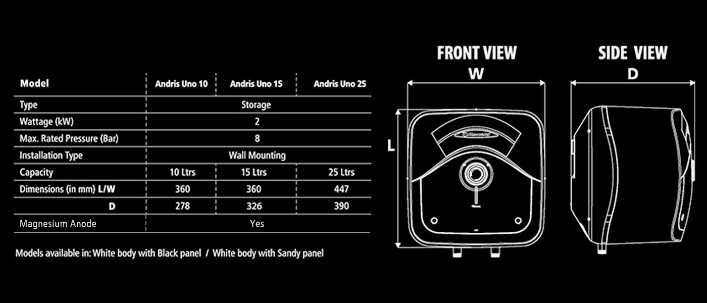 Andris Uno Electric Hot Storage Water Geyser Specifications