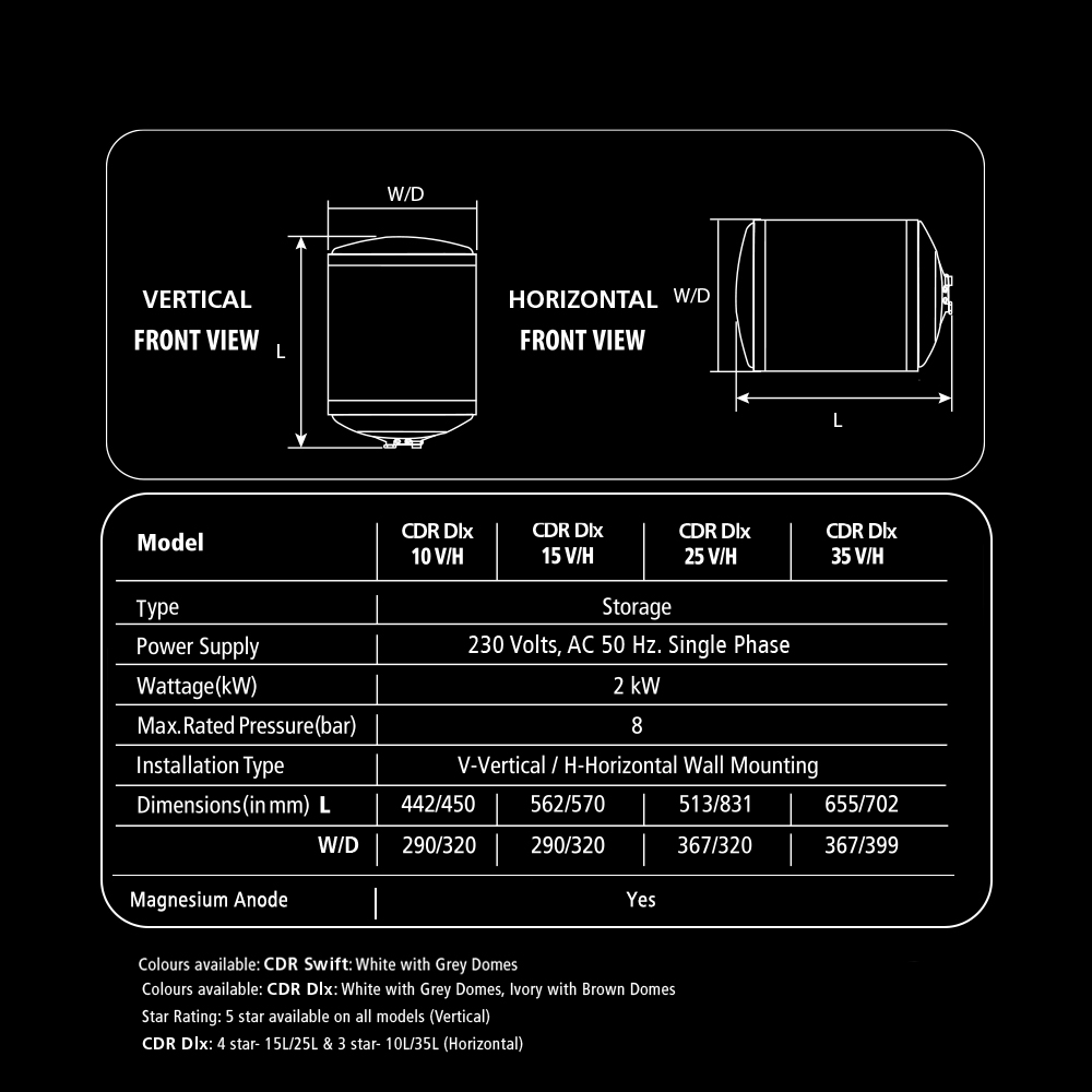 CDR DLX Storage Water Heater Specification