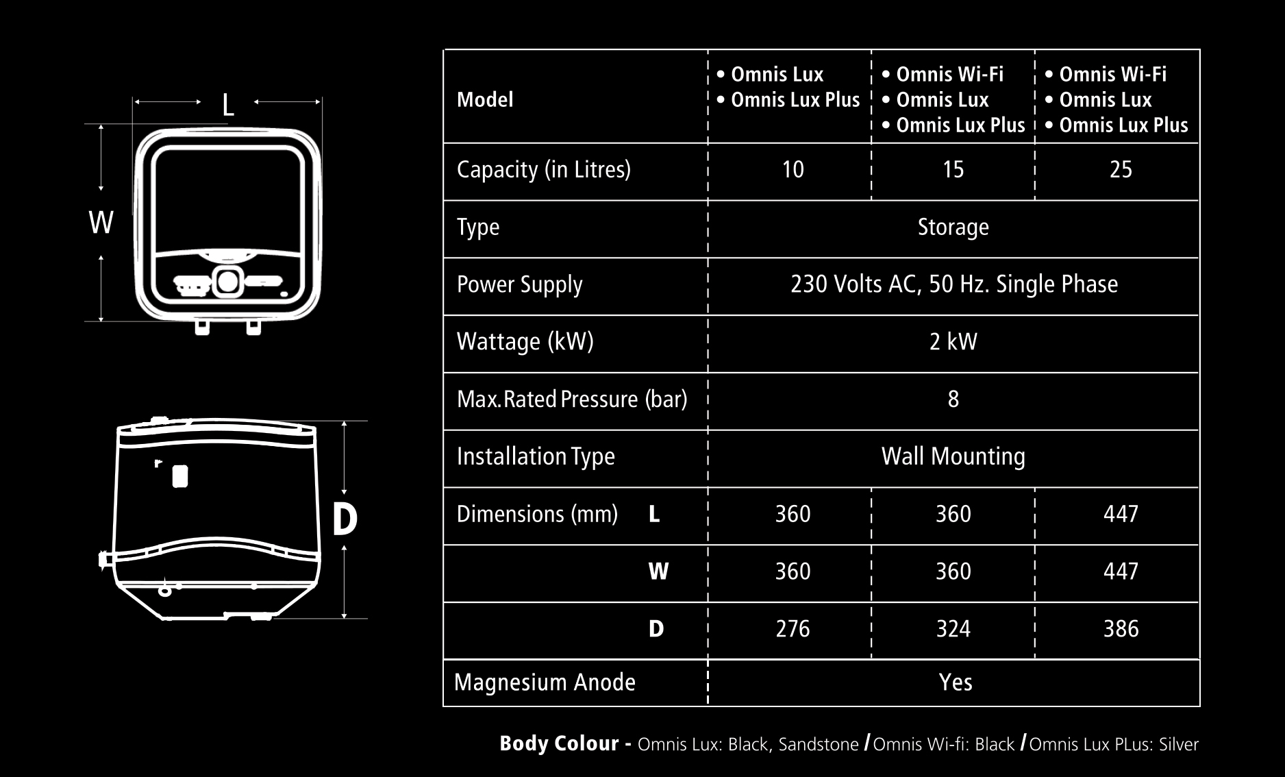 Omnis Wi-Fi Electric Storage Water Heater's Capacity & Dimensions