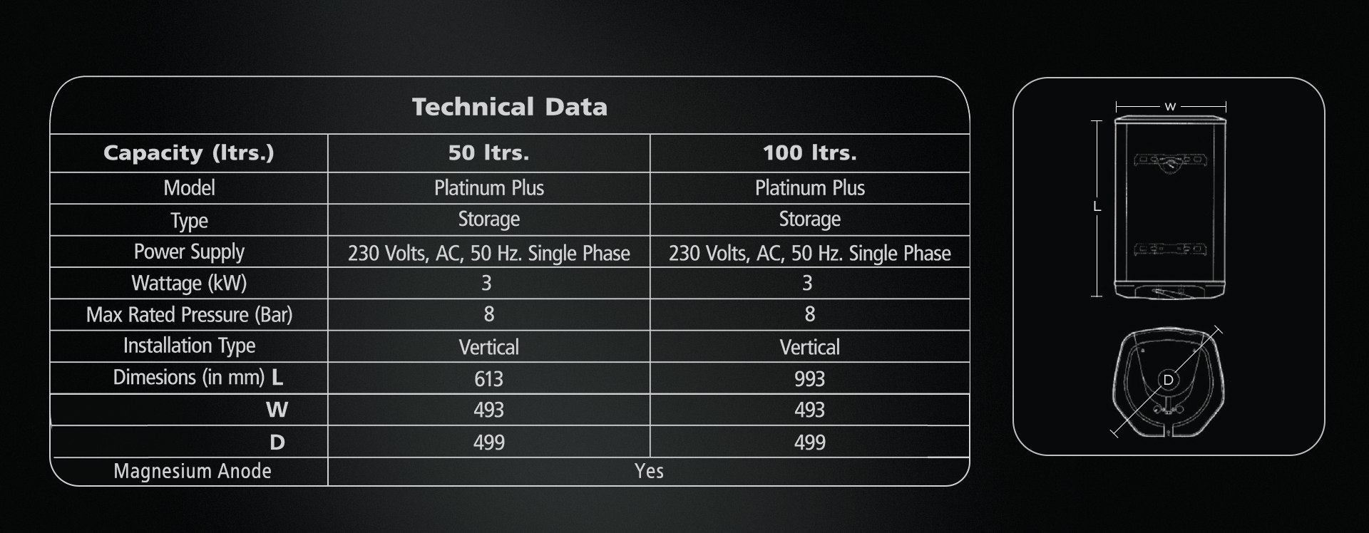 Platinum Plus Electric Storage Water Heater Specifications