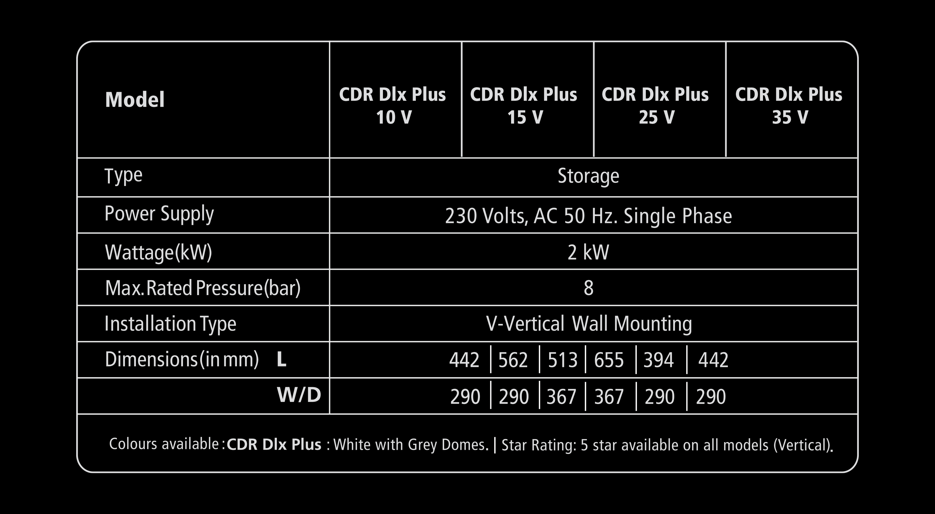 specification