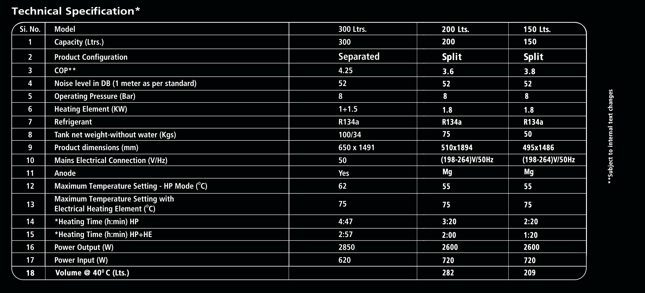 Racold Domestic Heat Pump Water Heater Product Specification