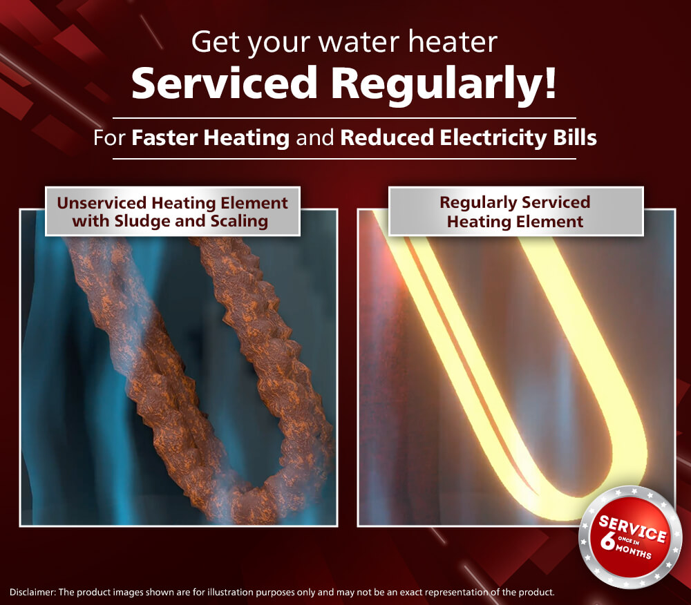 Faster heating and reduced electricity bills