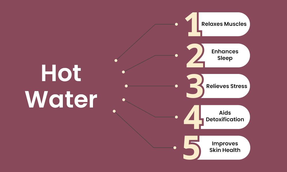 5 Importance of Hot Water in Daily Life